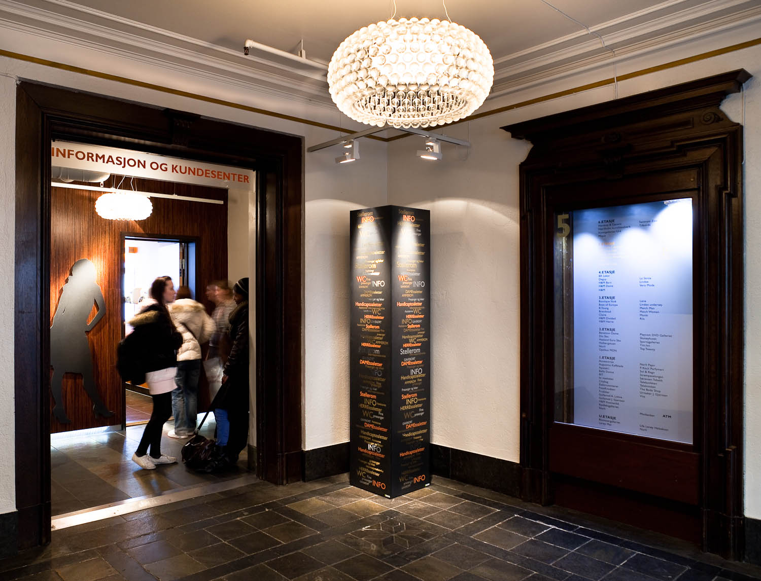 Galleriet, Bergen, Fuggibaggi Design